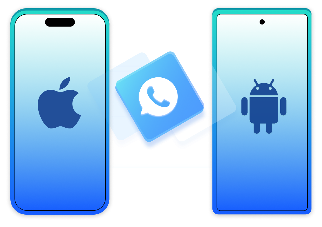 UI Design